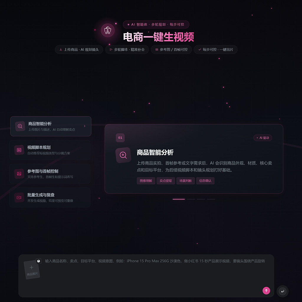 电商一键生视频